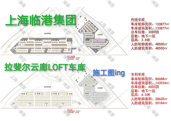 大连G60科创云廊LOFT专利车库（上海博普授权）