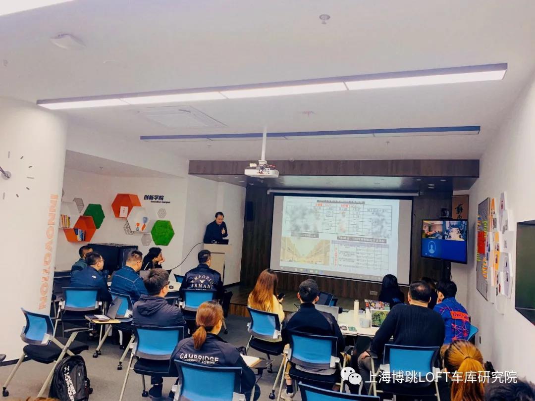 大连【上海博普】董事长初光先生受邀前往世茂集团进行“Loft车库专题会”授课演讲